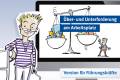 Öffnen Über- und Unterforderung am Arbeitsplatz - Führungskräfteversion
